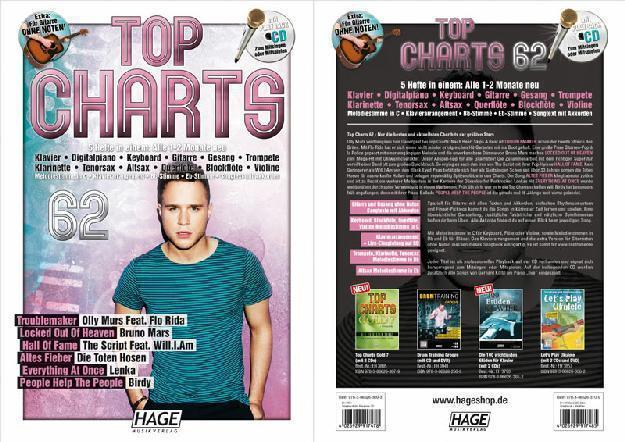 HAGE Top Charts 62 /Playback CD