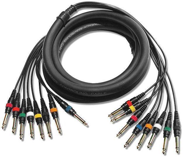 T&M Cable CPP-803