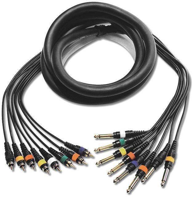 T&M Cable CPR-803