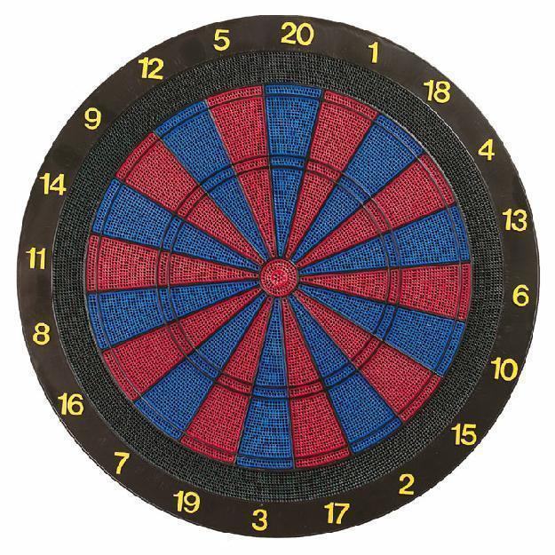 Dartboard