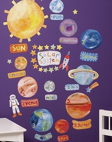 Jumbo Sticker Aufkleber - Sonnensystem