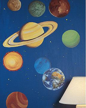 Sticker Aufkleber Wandbild Planeten